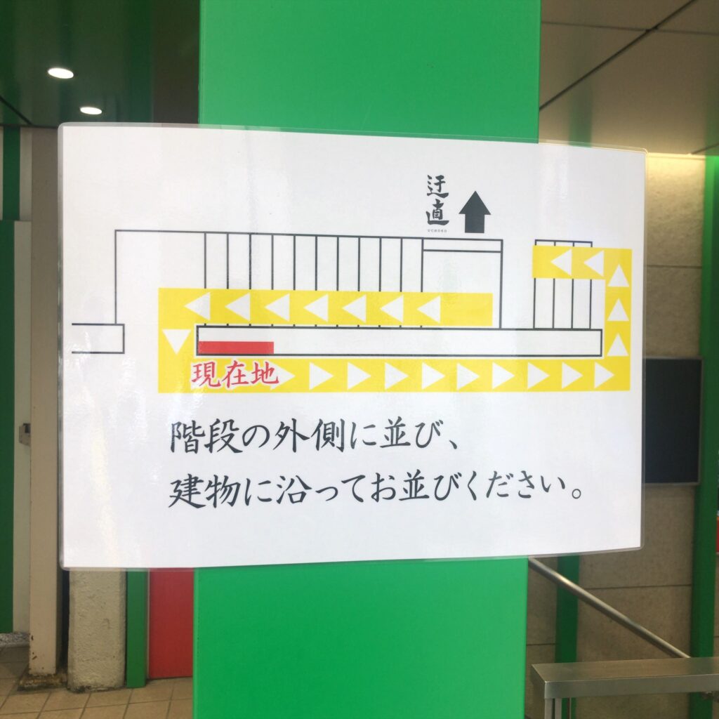 並び方
